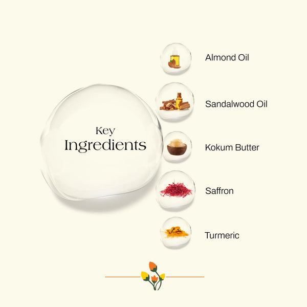 Nourishing & Restoring Night Cream