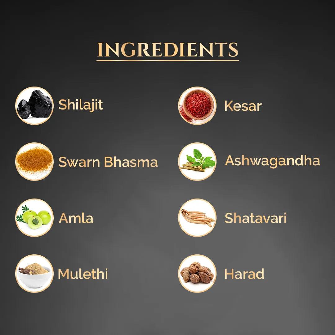 Kesar Gold Shilajit Natural Kesar Gold Shilajit  Ayurvedic Kesar Gold Shilajit  ingredients