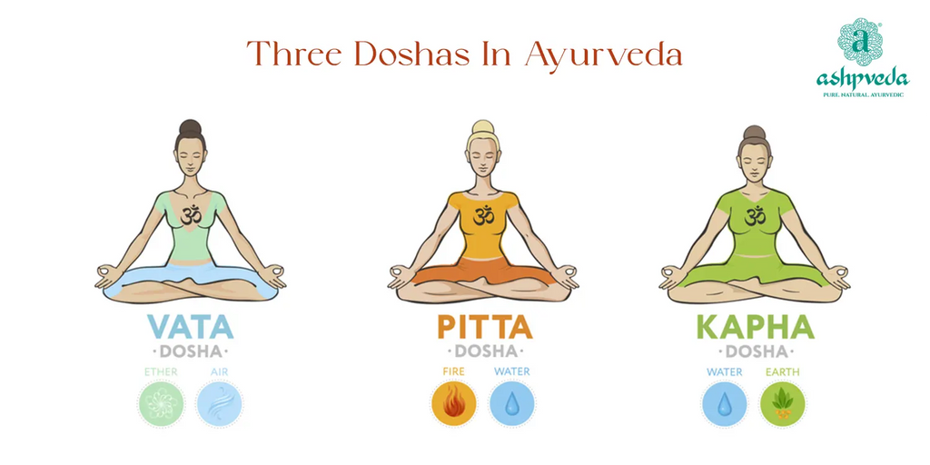 Understand The Three Doshas in Ayurveda: Vata, Pitta, and Kapha