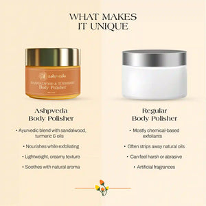Sandalwood And Turmeric Body Polisher