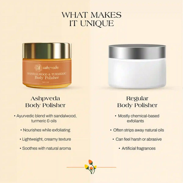 Sandalwood And Turmeric Body Polisher