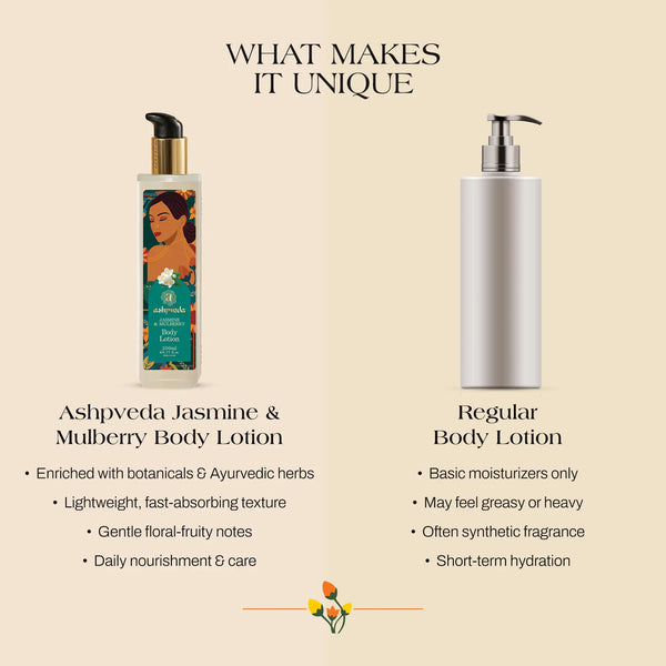 Jasmine & Mulberry Body Lotion