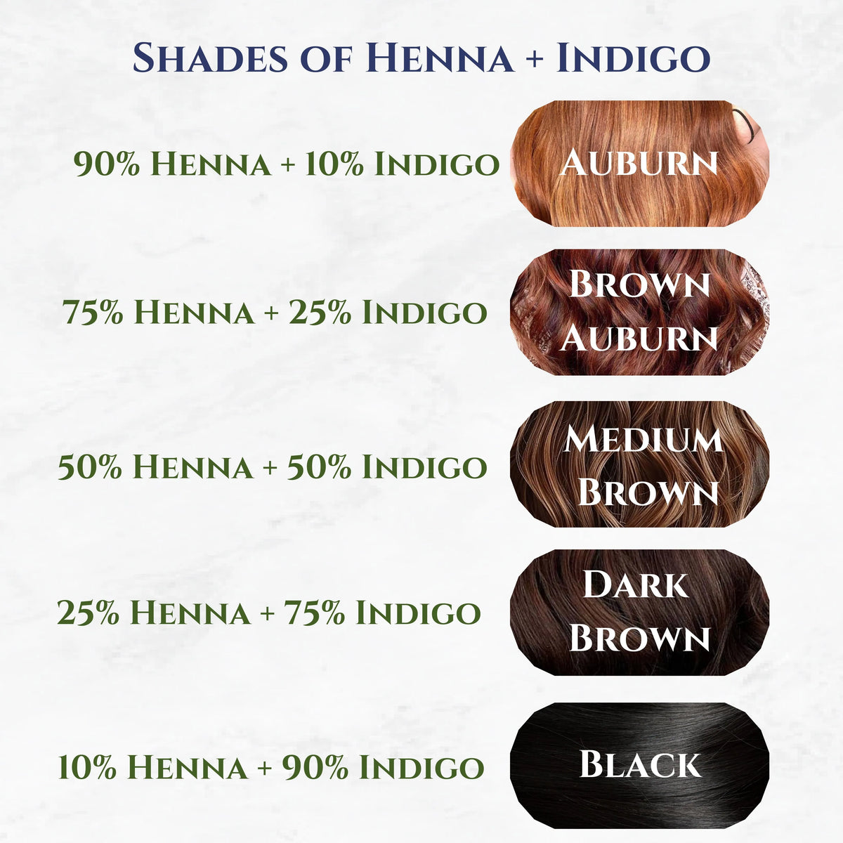 Natural Henna & Indigo Herbal Colour Combo (50 Gm Pack of Each)
