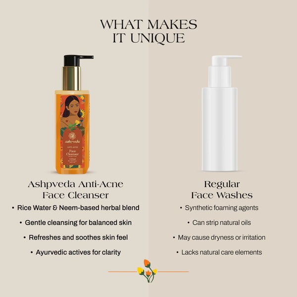 Comparisons of others face washes and  Anti acne face cleanser