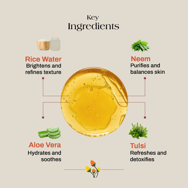 Anti acne face cleanser ingredients