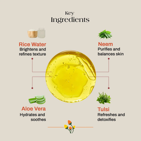 Anti Acne Face Cleanser