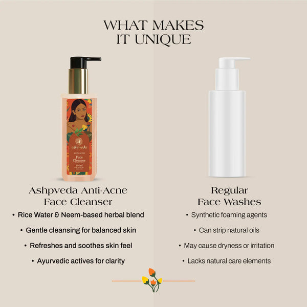 Anti Acne Face Cleanser