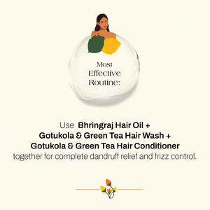 Gotu Kola and Green Tea Hair Wash & Conditioner Combo
