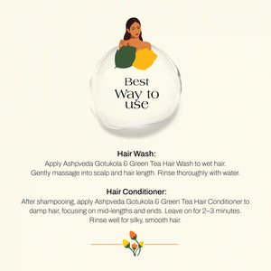 Gotu Kola and Green Tea Hair Wash & Conditioner Combo