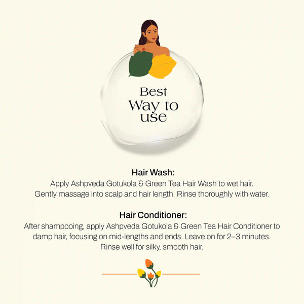 Gotu Kola and Green Tea Hair Wash & Conditioner Combo