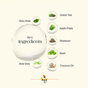 Gotu Kola and Green Tea Hair Wash & Conditioner Combo