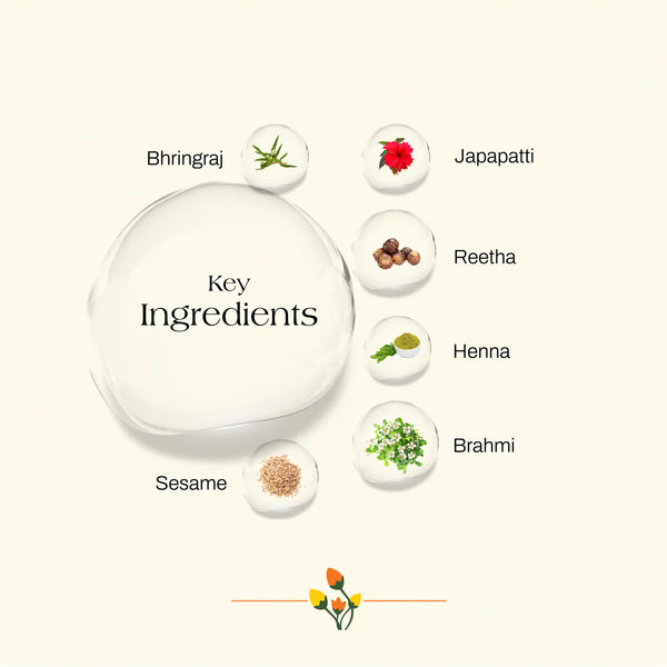 Essentials Of Japapatti & Brahmi Hair Wash & Conditioner Combo