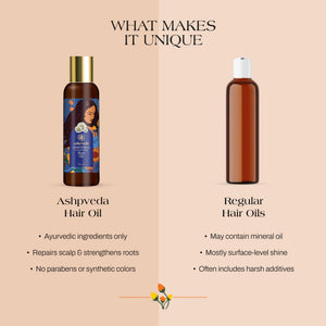 Bhringraj Oil - Advanced Hair Therapy