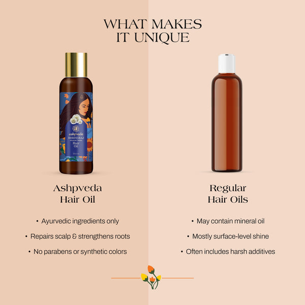 Bhringraj Oil - Advanced Hair Therapy