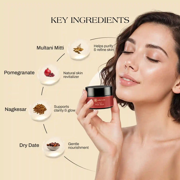 D-Tan-Face-Pack-key-ingredients