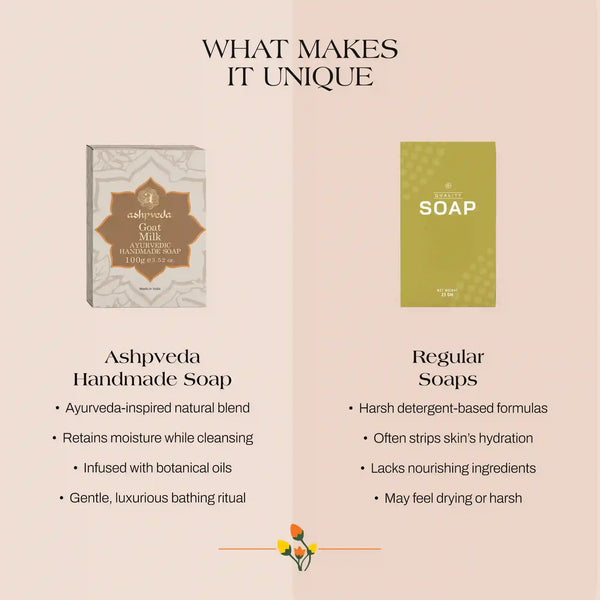 Goat Milk Ayurvedic Handmade Soap