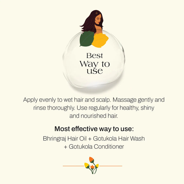 Green Tea & Gotukola Hair Wash