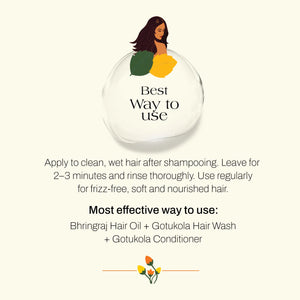Green Tea & Gotukola Hair Conditioner