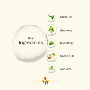 Green Tea & Gotukola Hair Conditioner