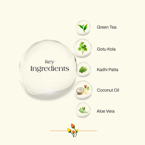 Green Tea & Gotukola Hair Conditioner