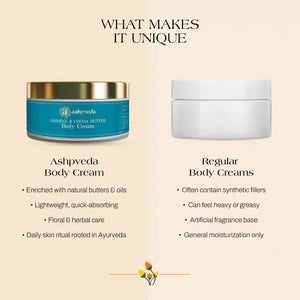 Jasmine & Cocoa Butter Body Cream