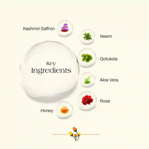 Radiant Kashmiri Saffron & Neem Body Wash