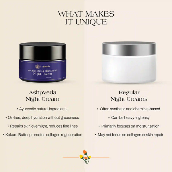 Nourishing & Restoring Night Cream