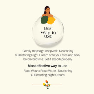 Nourishing & Restoring Night Cream