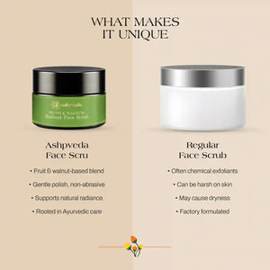 Radiant Face Scrub – Dates & Walnuts