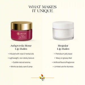 Rose Lip Balm