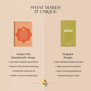 Sandalwood & Saffron Bathing Soap