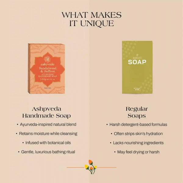 Sandalwood & Saffron Bathing Soap