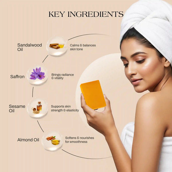 Sandalwood & Saffron Bathing Soap