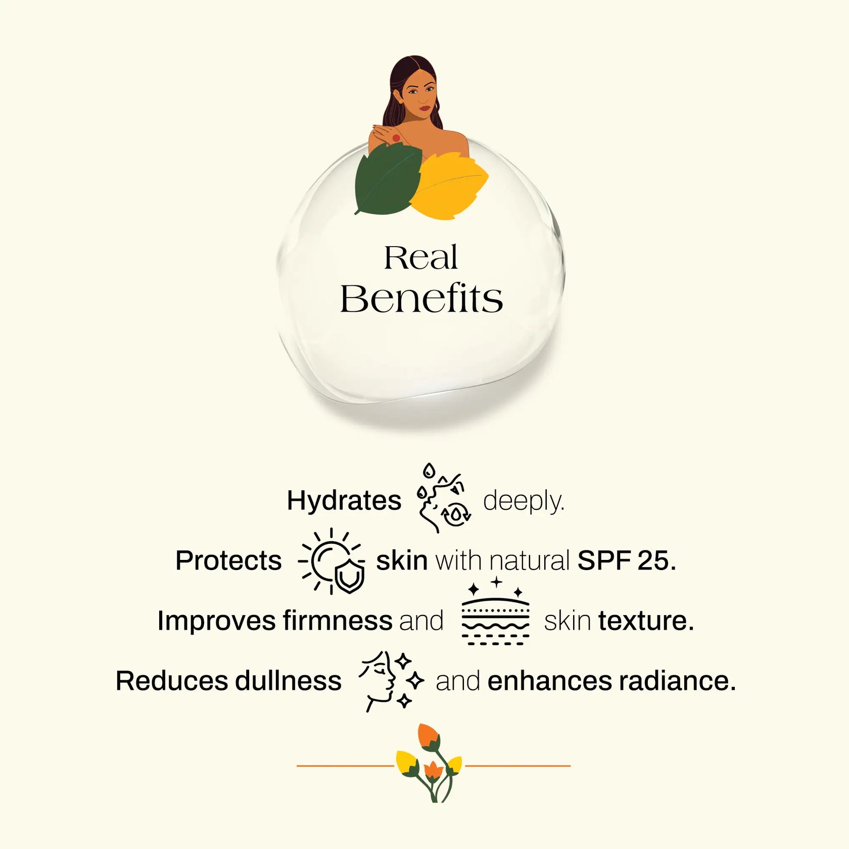 Natural SPF 25 - Benefits