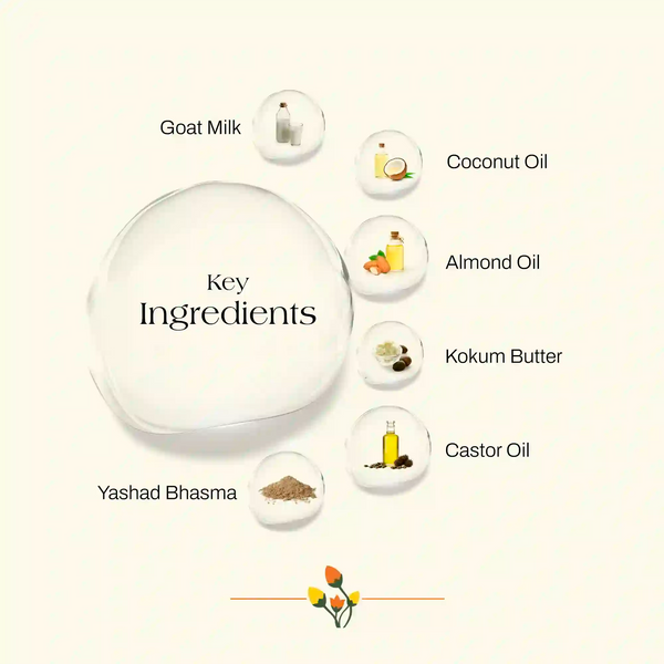 Goat Milk Ayurvedic Handmade Soap