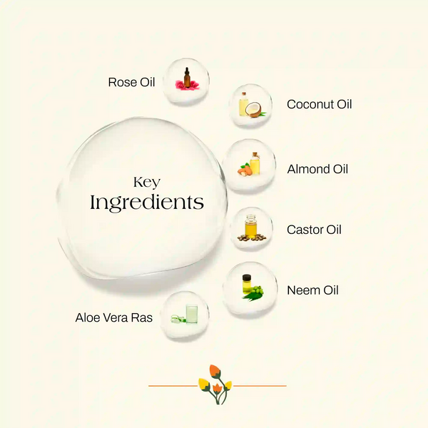 Rose Ayurvedic Handmade Soap